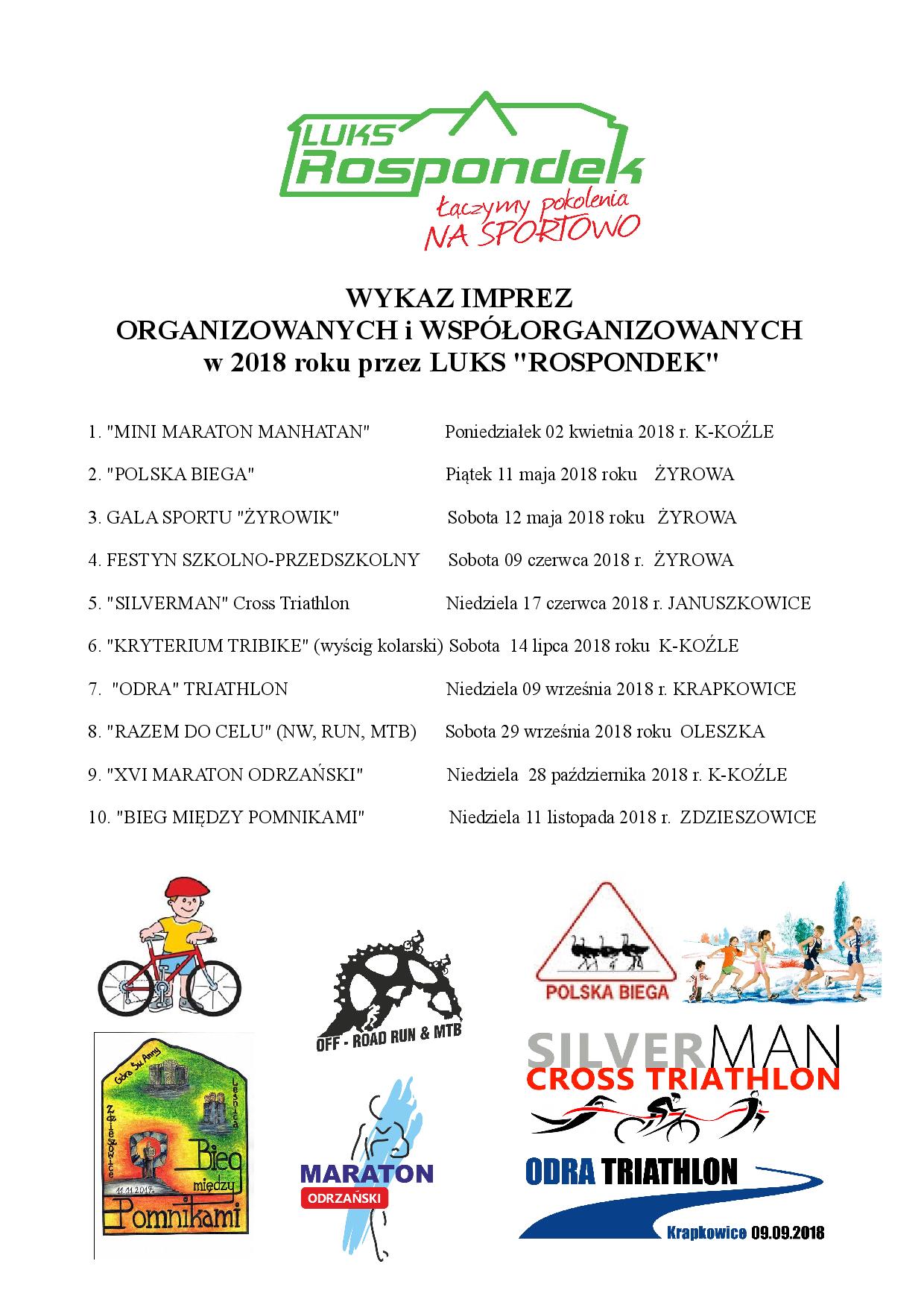 Wykaz imprez 2018 LUKS Rospondek page 001