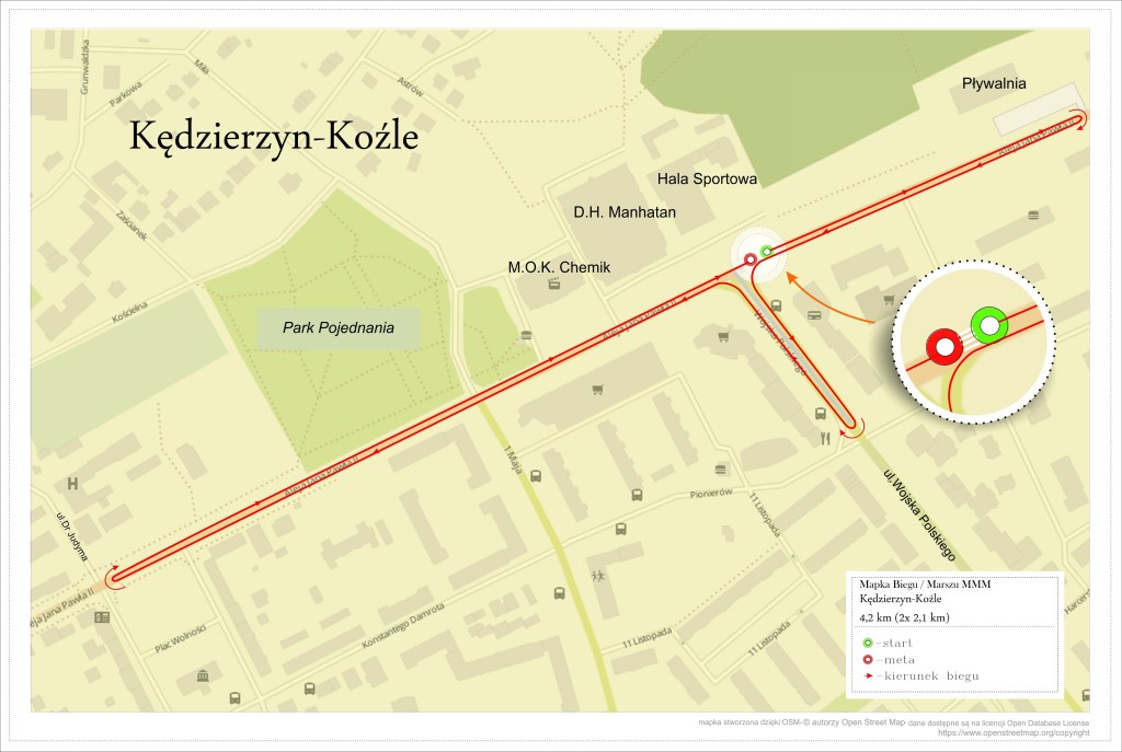 MAPKA BIEGU MMM open license