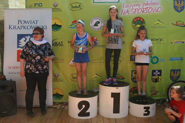 X Jubileuszowa Gala Sportu "POLSKA BIEGA & ŻYROWIK"