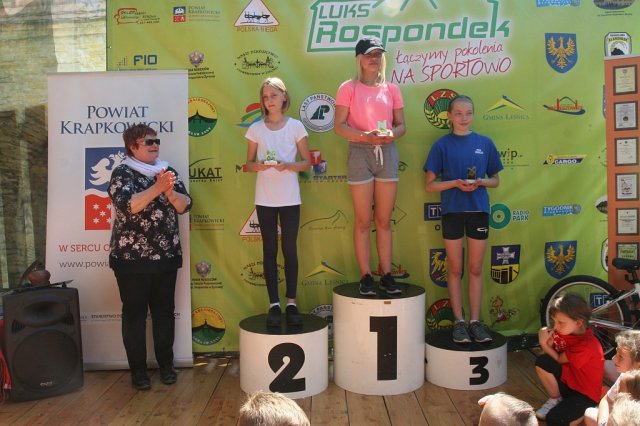 X Jubileuszowa Gala Sportu "POLSKA BIEGA & ŻYROWIK"