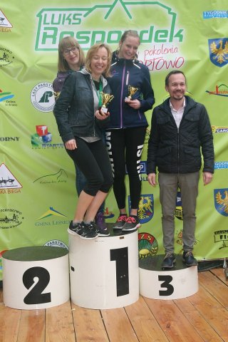 X Jubileuszowa Gala Sportu "POLSKA BIEGA & ŻYROWIK"