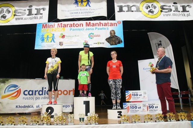 MINI MARATON MANHATAN Pamięci JANA PAWŁA II